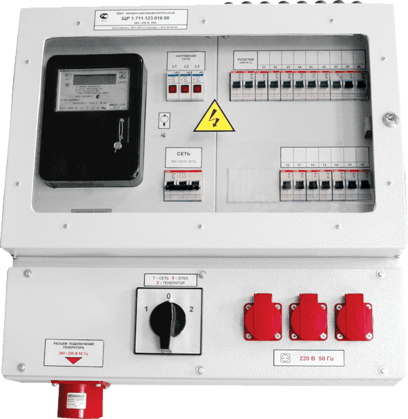 Panel equipment